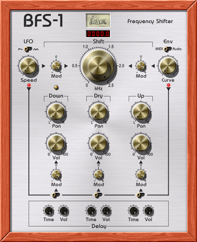bode-m